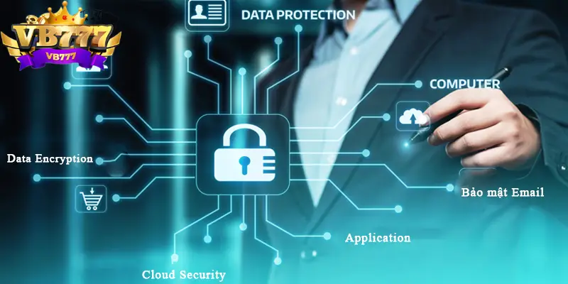 Nghĩa vụ và trách nhiệm người dùng Nghĩa vụ và trách nhiệm người dùng